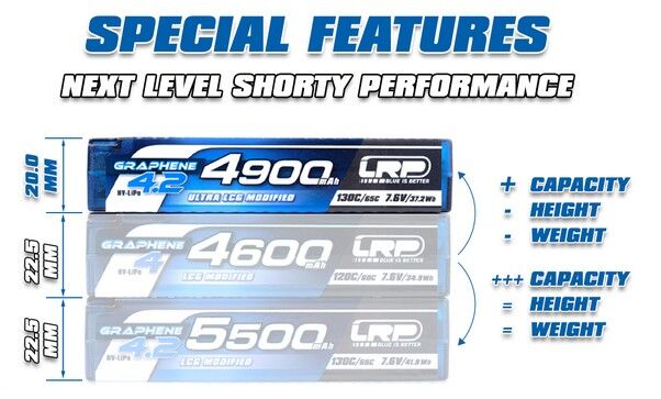 LRP-432288 LRP HV ULTRA LCG Modified Shorty Graphene-4.2 4900mAh 7.6V 130C65C LiPo Akku - 173g (3)