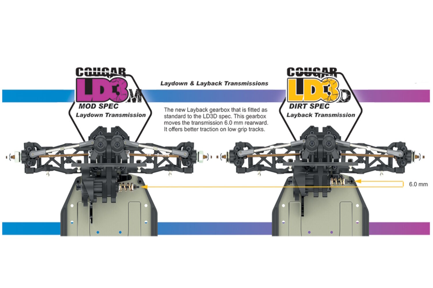 SCH-K208 Schumacher Cougar LD3M Mod Spec 1-10 Buggy Baukasten (8)