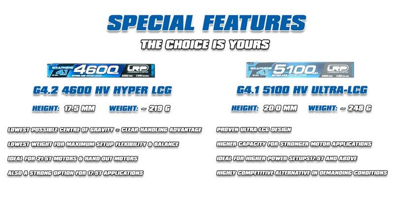 LRP-432283 LRP HV Hyper LCG Stock Spec Graphene-4.1 4600mAh 7.6V 135C65C LiPo Akku - 219g (4)