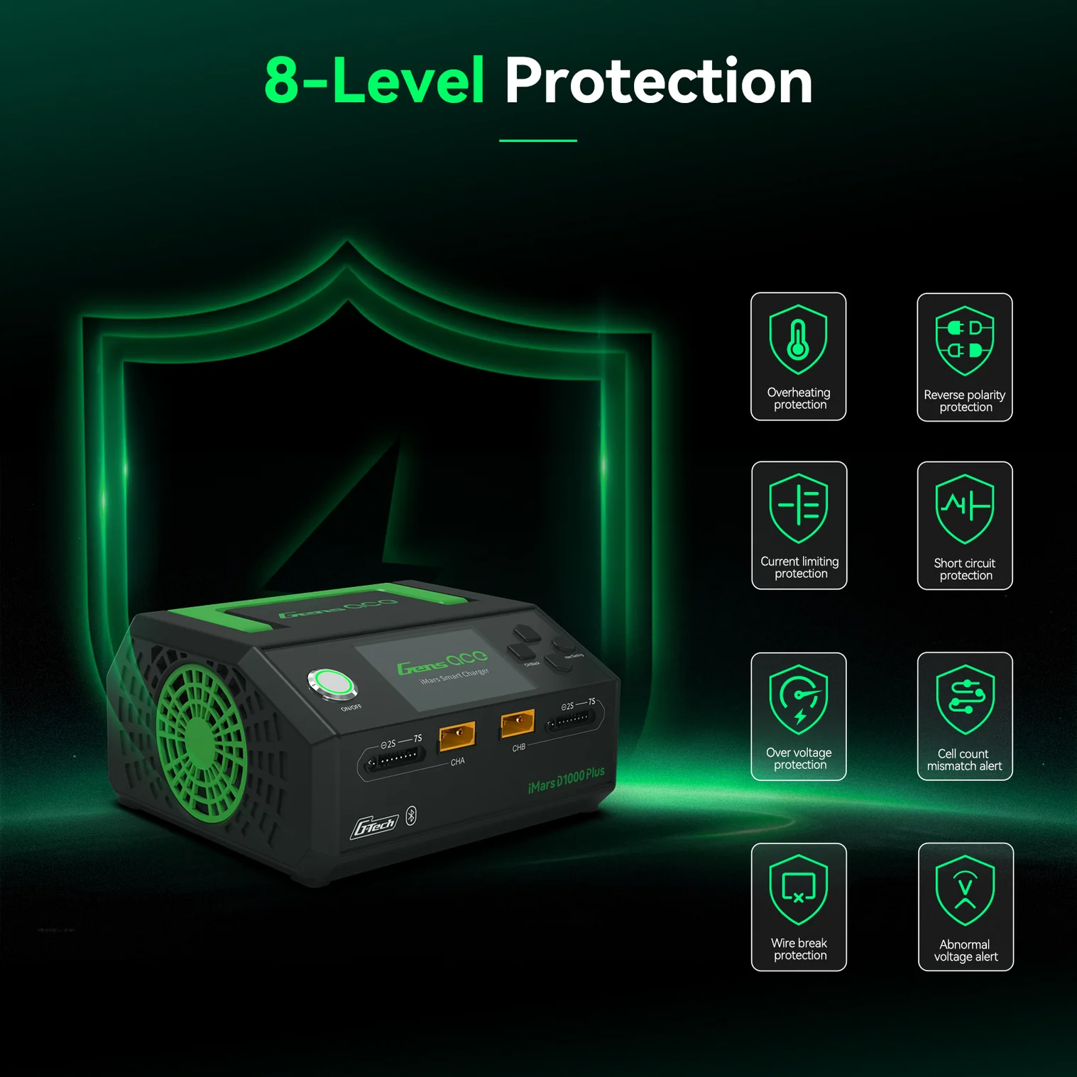 GEAD1000Plus Gens ace iMars D1000 Plus Smart Dual Charger AC 1000W (6)