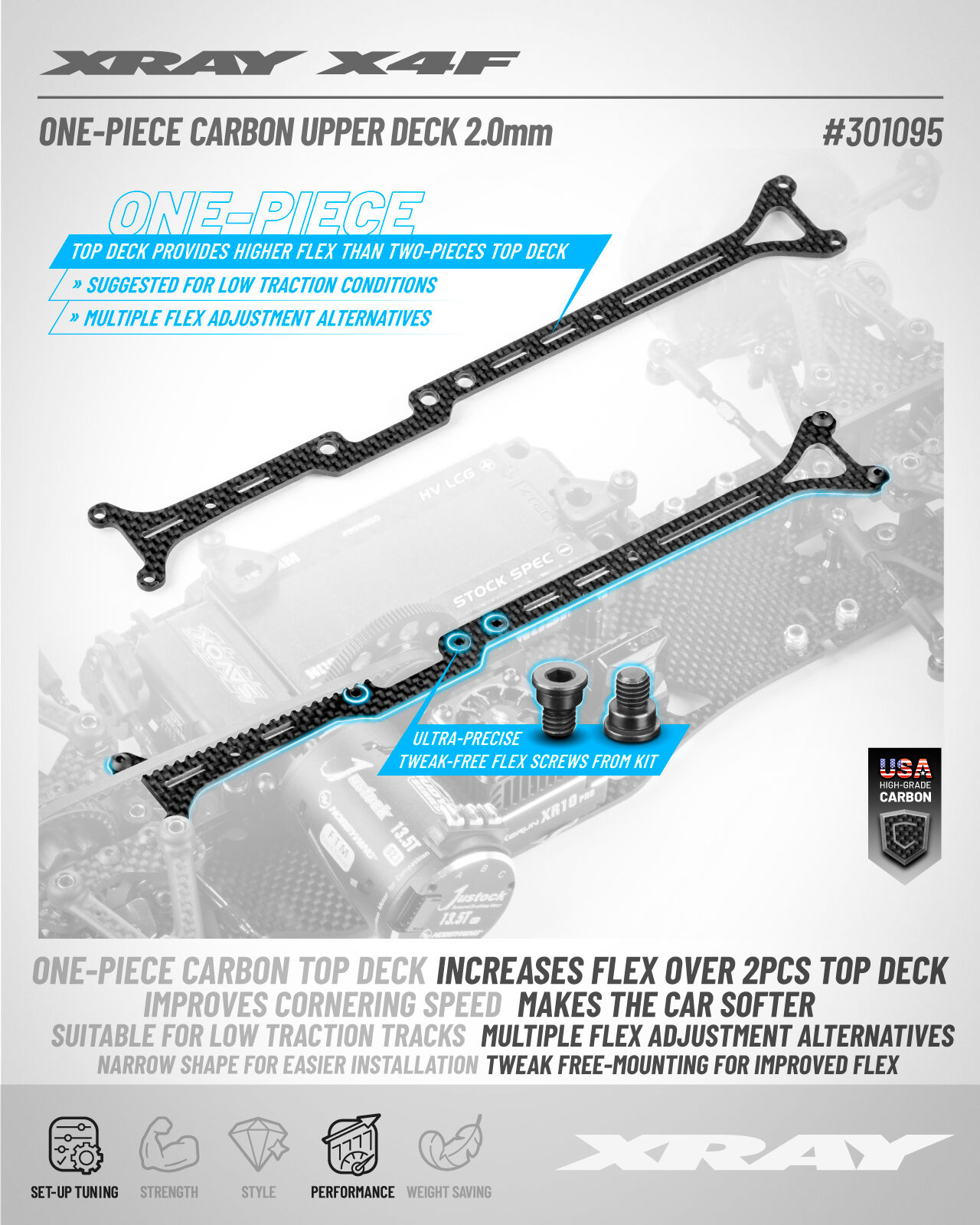 301095-X4F_27-Carbon-Upper-Deck-2.0mm_hl_banner_01